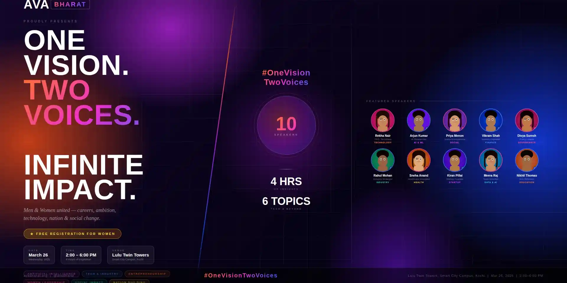 desktop image for Women’s Day Summit 2026 – Growth Innovation Resilience Leadership